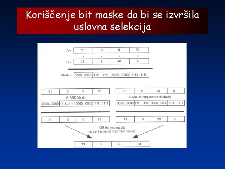 Koriščenje bit maske da bi se izvršila uslovna selekcija 