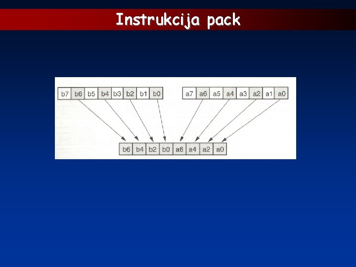 Instrukcija pack Instrukcija pack