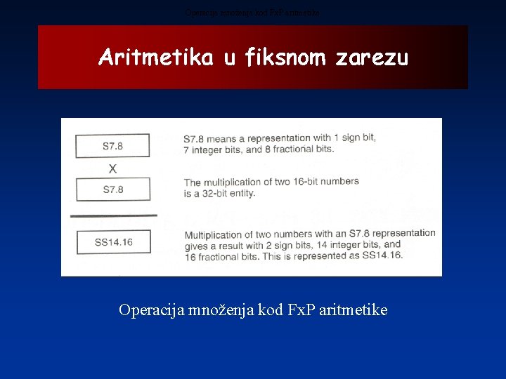 Operacija množenja kod Fx. P aritmetike Aritmetika u fiksnom zarezu Operacija množenja kod Fx.