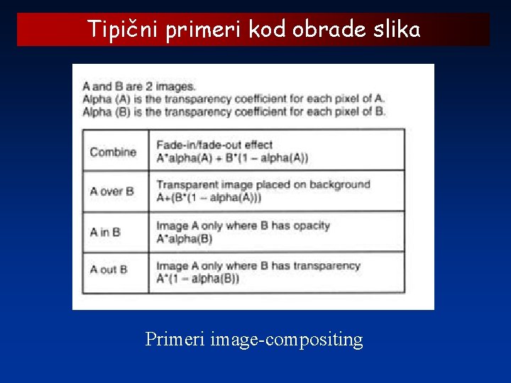 Tipični primeri kod obrade slika Primeri image-compositing 