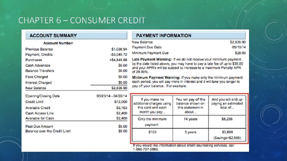 CHAPTER 6 – CONSUMER CREDIT 