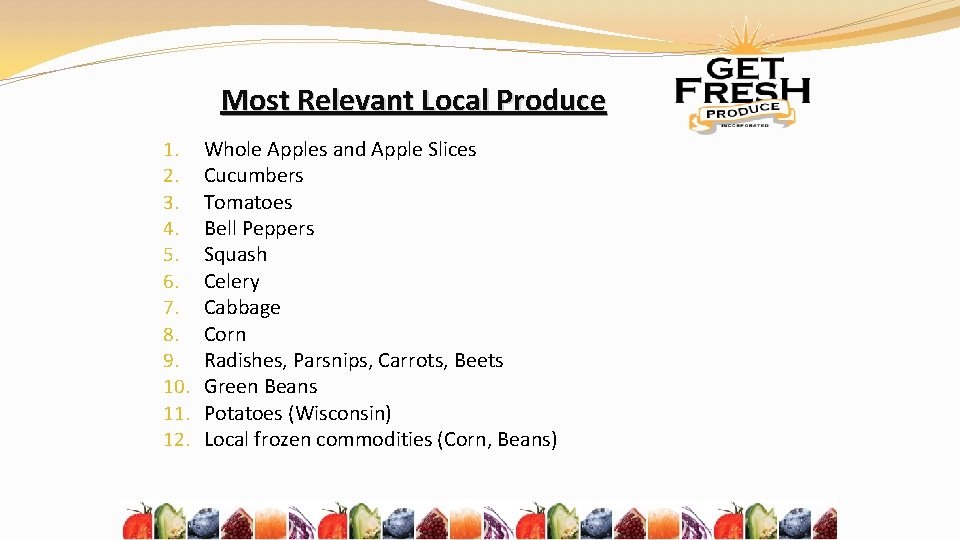 Most Relevant Local Produce 1. 2. 3. 4. 5. 6. 7. 8. 9. 10.