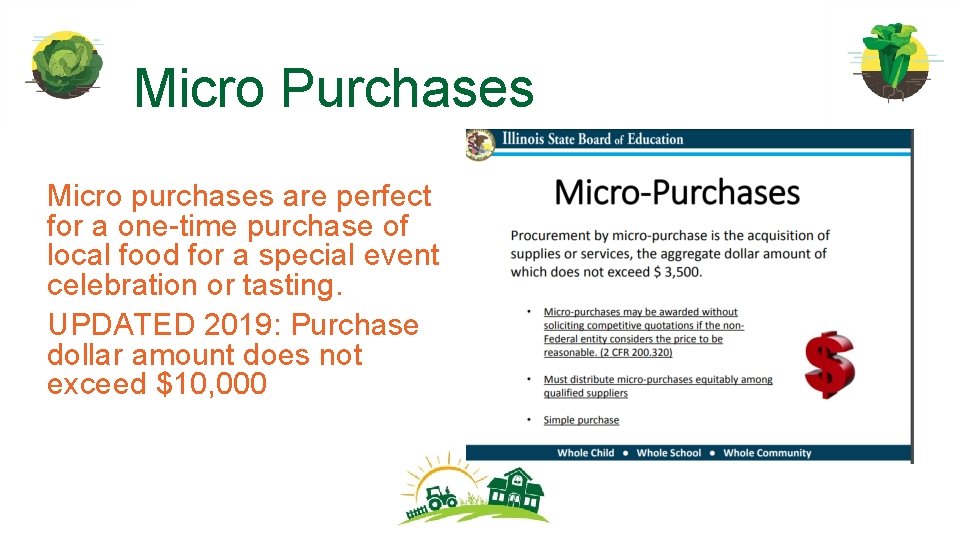 Micro Purchases Micro purchases are perfect for a one-time purchase of local food for