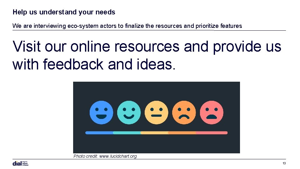 Help us understand your needs We are interviewing eco-system actors to finalize the resources Help us understand your needs We are interviewing eco-system actors to finalize the resources