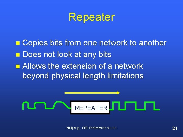 Repeater Copies bits from one network to another n Does not look at any