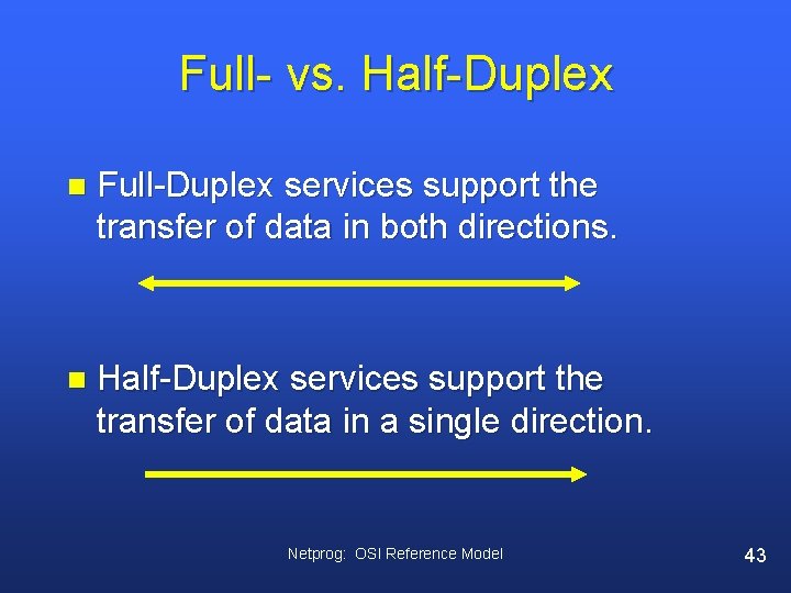 Full- vs. Half-Duplex n Full-Duplex services support the transfer of data in both directions.