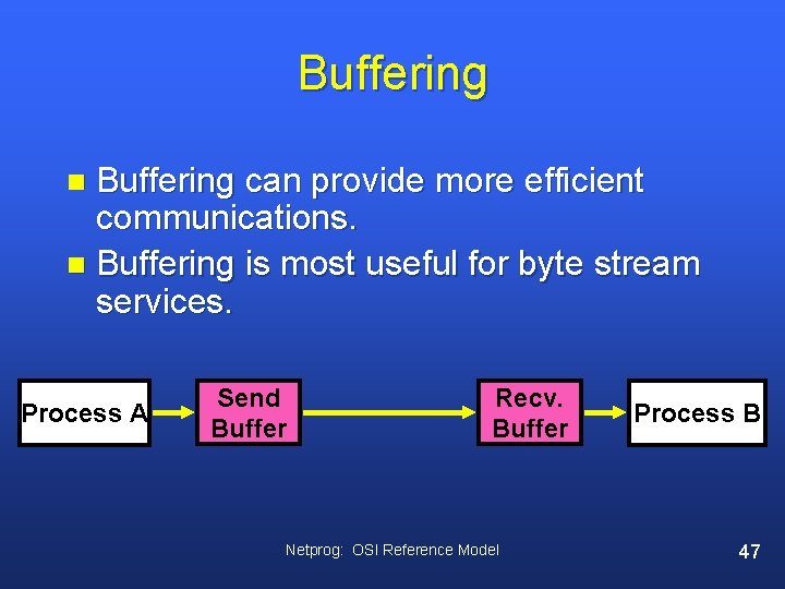 Buffering can provide more efficient communications. n Buffering is most useful for byte stream