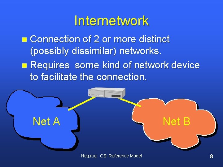 Internetwork Connection of 2 or more distinct (possibly dissimilar) networks. n Requires some kind