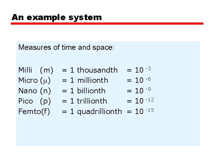 An example system Measures of time and space: Milli (m) Micro ( ) Nano