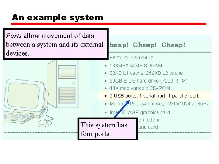 An example system Ports allow movement of data between a system and its external