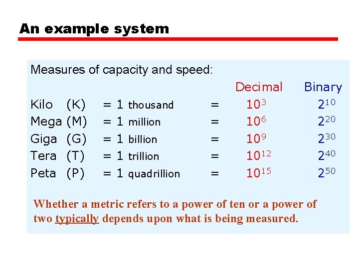 An example system Measures of capacity and speed: Kilo Mega Giga Tera Peta (K)