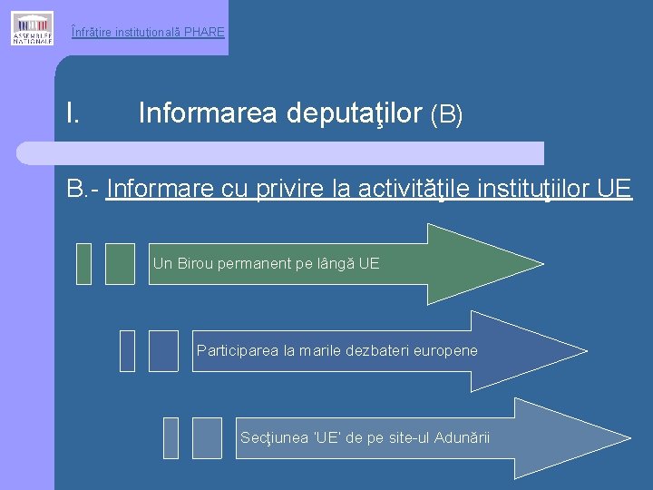 Înfrăţire instituţională PHARE I. Informarea deputaţilor (B) B. - Informare cu privire la activităţile