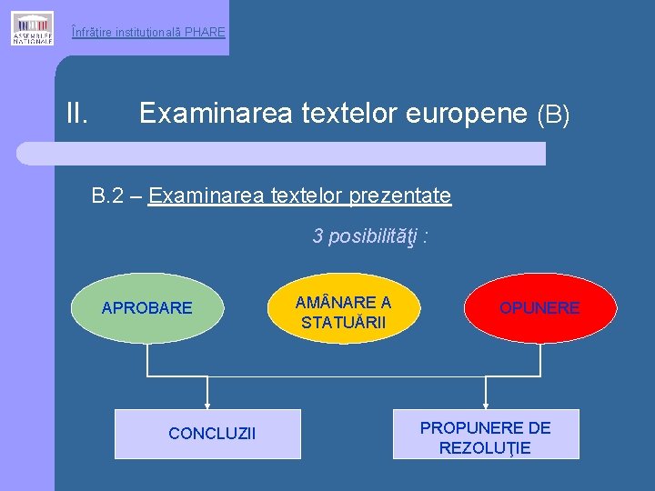 Înfrăţire instituţională PHARE II. Examinarea textelor europene (B) B. 2 – Examinarea textelor prezentate