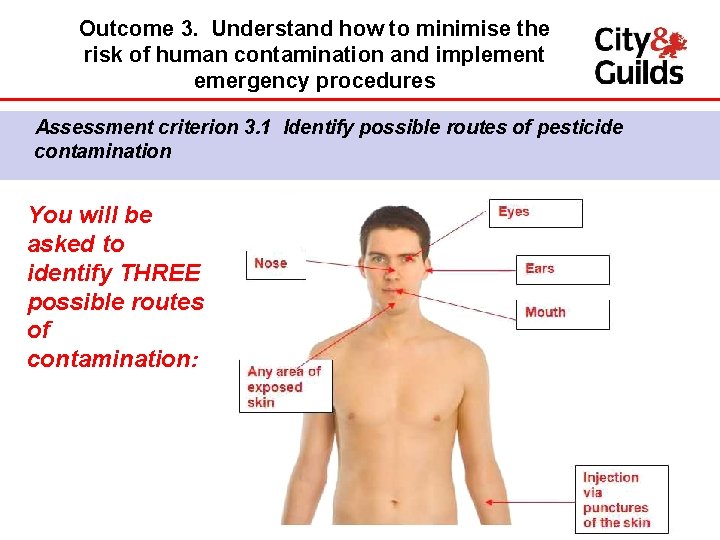 Outcome 3. Understand how to minimise the risk of human contamination and implement emergency