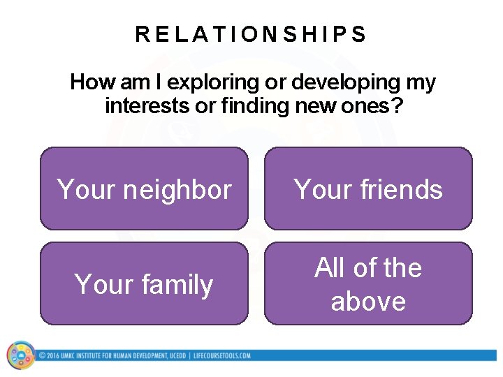 RELATIONSHIPS How am I exploring or developing my interests or finding new ones? Your