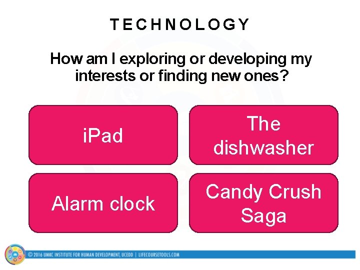 TECHNOLOGY How am I exploring or developing my interests or finding new ones? i.