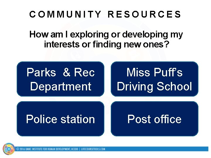 COMMUNITY RESOURCES How am I exploring or developing my interests or finding new ones?