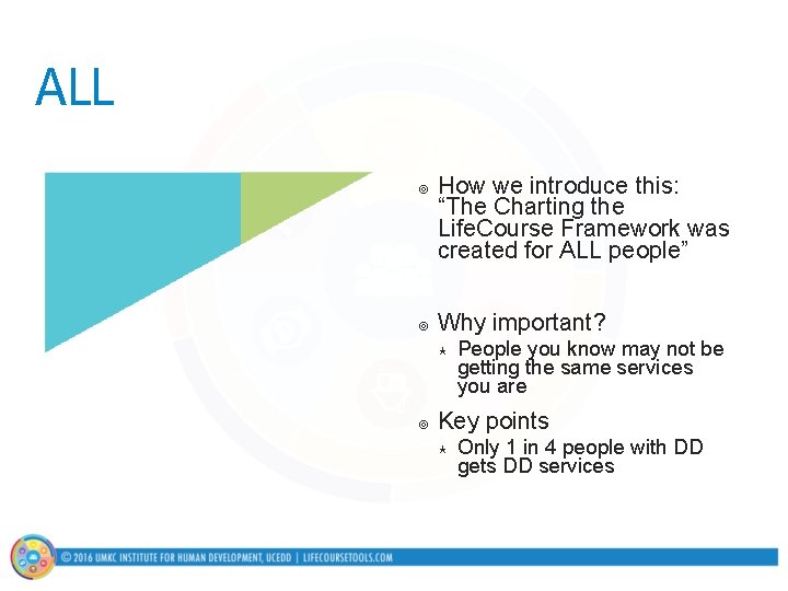 ALL ¥ ¥ How we introduce this: “The Charting the Life. Course Framework was