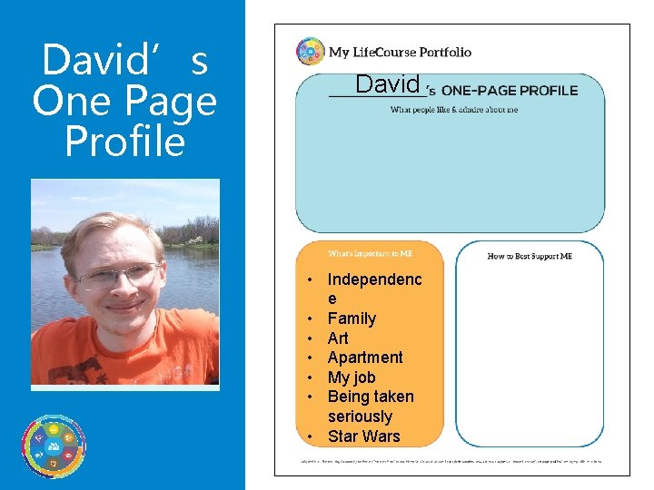 David’s One Page Profile David • Independenc e • Family • Art • Apartment