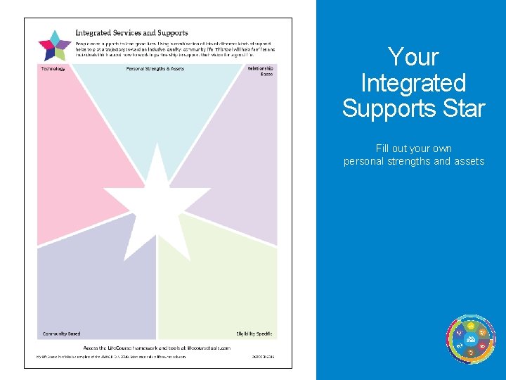 ¥ Your Integrated Supports Star Fill out your own personal strengths and assets 