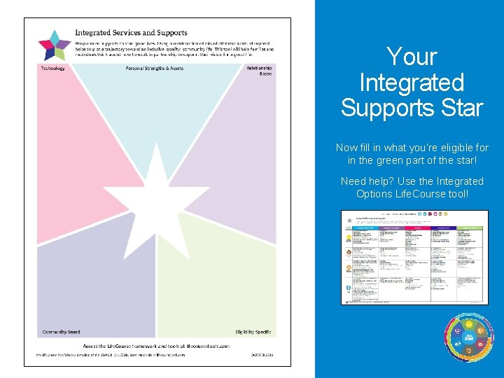 ¥ Your Integrated Supports Star Now fill in what you’re eligible for in the