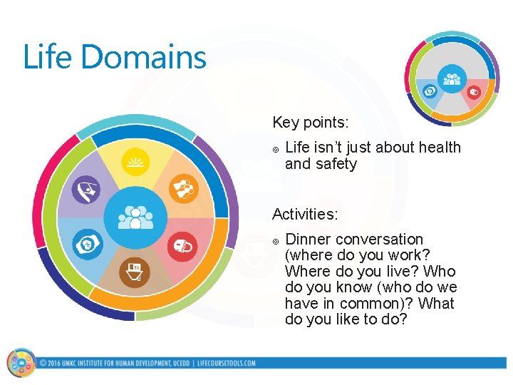 Life Domains Key points: ¥ Life isn’t just about health and safety Activities: ¥