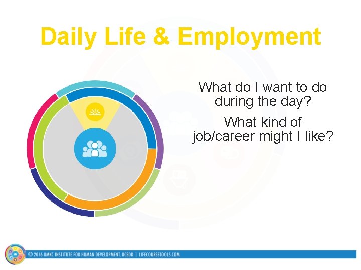 Daily Life & Employment What do I want to do during the day? What