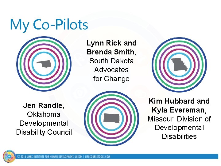 My Co-Pilots Lynn Rick and Brenda Smith, South Dakota Advocates for Change Jen Randle,