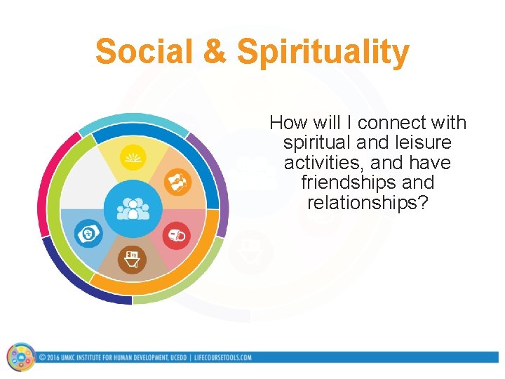 Social & Spirituality How will I connect with spiritual and leisure activities, and have