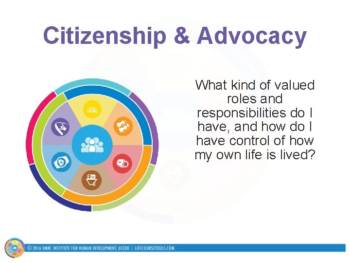 Citizenship & Advocacy What kind of valued roles and responsibilities do I have, and