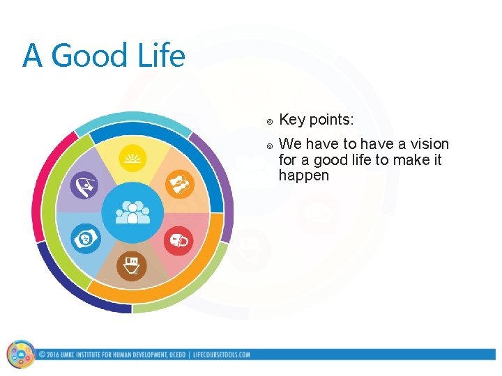 A Good Life ¥ ¥ Key points: We have to have a vision for