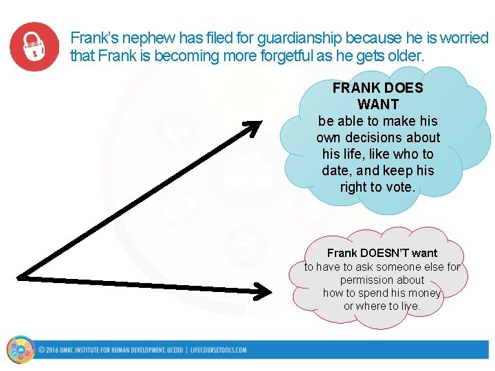 Frank’s nephew has filed for guardianship because he is worried that Frank is becoming