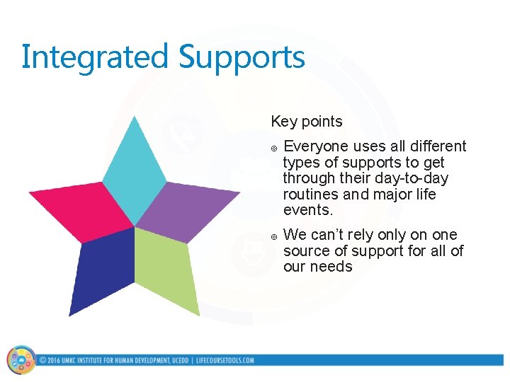 Integrated Supports Key points ¥ ¥ Everyone uses all different types of supports to