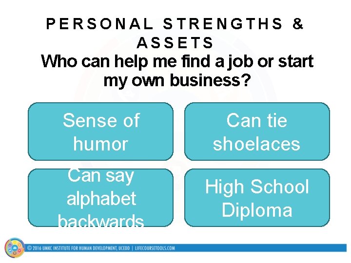 PERSONAL STRENGTHS & ASSETS Who can help me find a job or start my