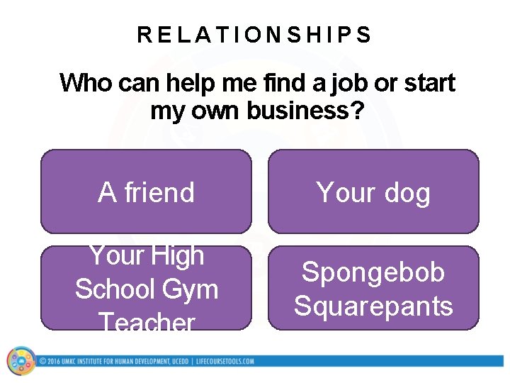 RELATIONSHIPS Who can help me find a job or start my own business? A