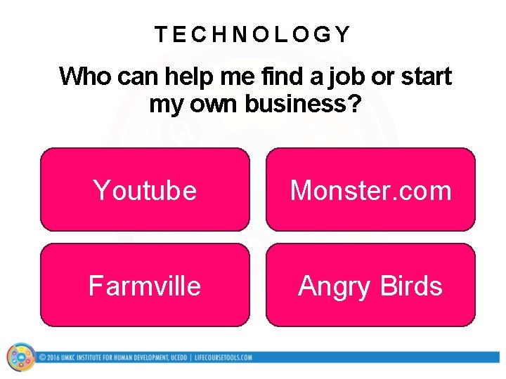 TECHNOLOGY Who can help me find a job or start my own business? Youtube