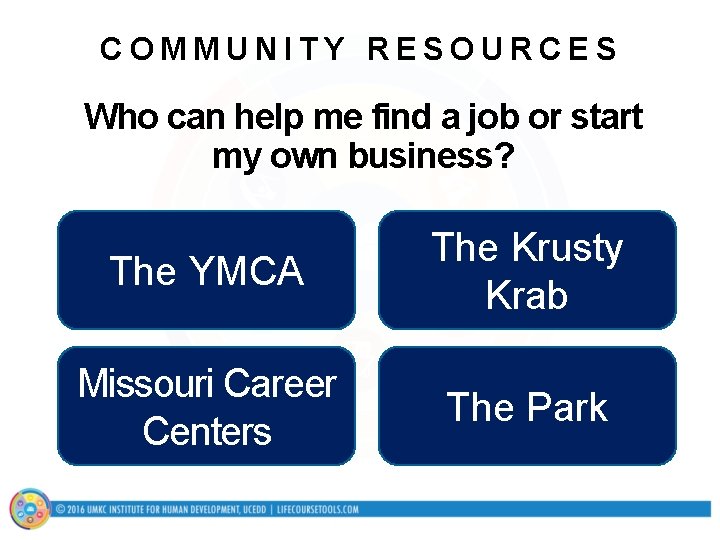 COMMUNITY RESOURCES Who can help me find a job or start my own business?