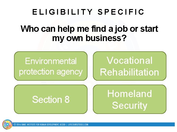 ELIGIBILITY SPECIFIC Who can help me find a job or start my own business?