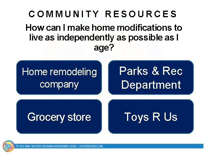 COMMUNITY RESOURCES How can I make home modifications to live as independently as possible