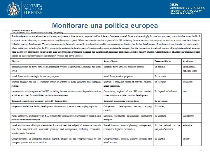 Di. SIA DIPARTIMENTO DI STATISTICA, INFORMATICA, APPLICAZIONI "GIUSEPPE PARENTI" Monitorare una politica europea 17