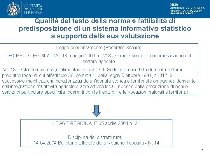 Di. SIA DIPARTIMENTO DI STATISTICA, INFORMATICA, APPLICAZIONI "GIUSEPPE PARENTI" Qualità del testo della norma