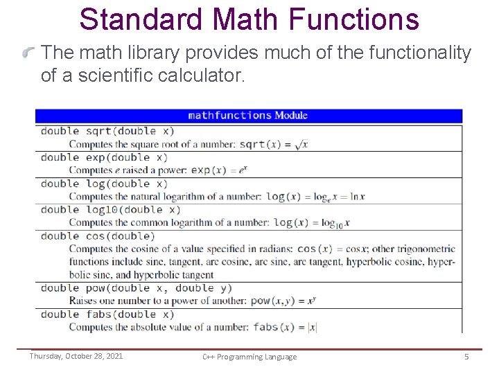 Standard Math Functions The math library provides much of the functionality of a scientific