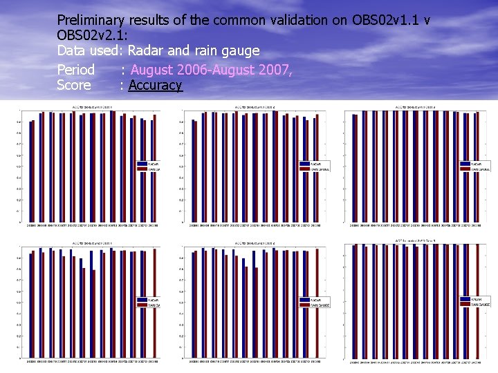 Preliminary results of the common validation on OBS 02 v 1. 1 v OBS