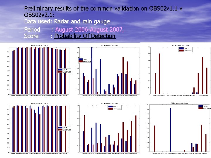 Preliminary results of the common validation on OBS 02 v 1. 1 v OBS