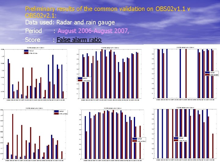 Preliminary results of the common validation on OBS 02 v 1. 1 v OBS