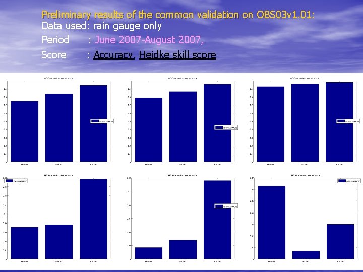 Preliminary results of the common validation on OBS 03 v 1. 01: Data used:
