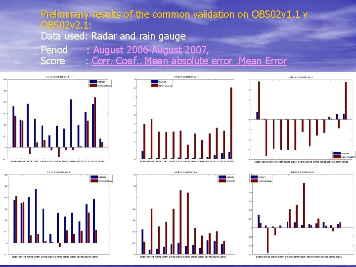 Preliminary results of the common validation on OBS 02 v 1. 1 v OBS