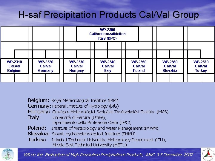 H-saf Precipitation Products Cal/Val Group WP-2300 Calibration/validation Italy (DPC) WP-2310 Cal/val Belgium WP-2320 Cal/val
