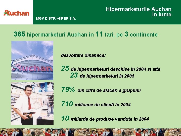 Hipermarketurile Auchan in lume MGV DISTRI-HIPER S. A. 365 hipermarketuri Auchan in 11 tari,