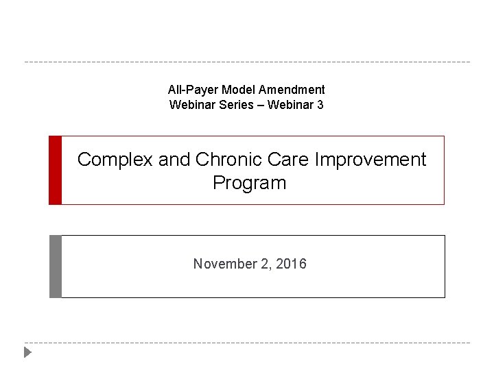 All-Payer Model Amendment Webinar Series – Webinar 3 Complex and Chronic Care Improvement Program